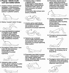 Troszkę do czytania :)