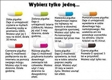 Którą byś wybrała?