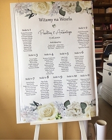 kwiatowy plan stołów - rozsadzenie gości weselnych