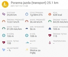 wspólnie od rana przypominamy sobie stare szlaki rowerowe ;)