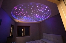 Oto jak wygląda połączenie ...