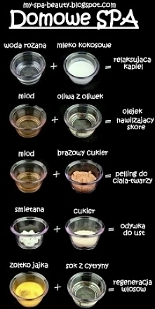 Domowe spa