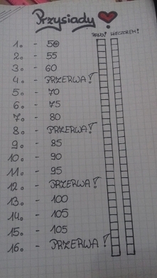 Niestety ostatnio odpuściła...