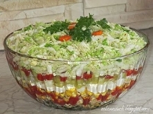 Składniki:

2 podwójne piersi z kurczaka lub 3 pojedyncze 
ketchup pikantny 
puszka kukurydzy 
mały majonez 
1 duża cebula 
mały słoiczek ogórków korniszonów 
mała kapusta pekiń...