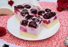 Ciasto z czereśniami i kolorowym szkiełkiem


Składniki na biszkopt:

    jajka
    4 sztuki

    cukier
    0.5 szklanki

    mąka tortowa
    0.5 szklanki

    proszek do piec...