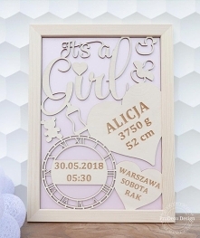 Photo frame. Birth certificate