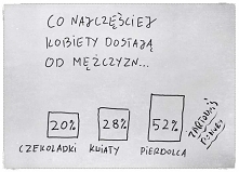 i osły nie pomyślą o wypadz...