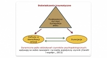 psychologia