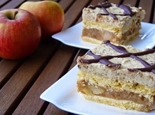 Ciasto niebo w gębie