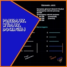 W jaki sposób w AutoCAD prz...