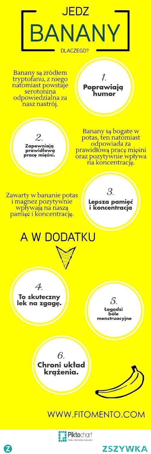 jedz banany