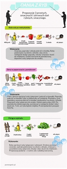 Dania z ryb.
Propozycje 3 prostych, smacznych i zdrowych dań rybnych:

#daniazryb, #ryby, #smacznedania, #zdrowedania, #zdrowie, #zdroweobiady, #pureorganic, #zdroweprzepisy