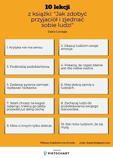 10 lekcji jakie wyniosłam z książki: "Jak zdobyć przyjaciół i zjednać sobie ludzi" - Dale'a Carnegie
