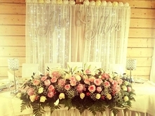 20+ Ciekawych Inspiracji na...