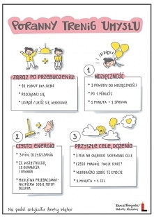 Poranek z Anetką :-)