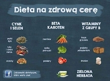 Dieta na zdrową cerę