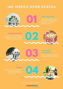 Jak spędzić Dzień Dziecka?