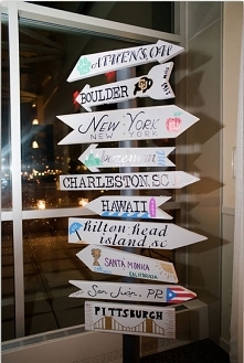 Inspiracje dla podróżników