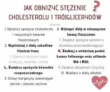 Jak obniżyć stężenie cholesterolu we krwi? Praktyczne wskazówki :)