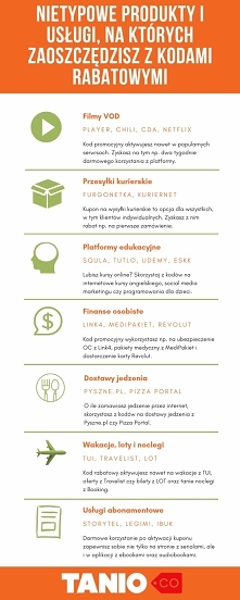 Nietypowe produkty i usługi...