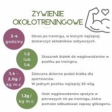 Żywienie okołotreningowe, więcej na FB DrDietka, zapraszam :)