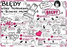 Błędy, które popełniamy w biznesie online - link w komentarzu