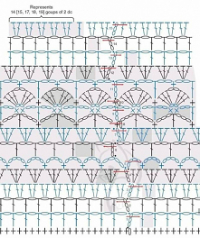 chusta #crochet #szydelko
