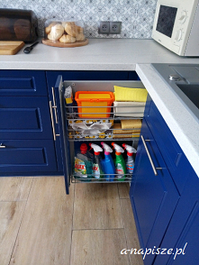 Funkcjonalna organizacja kuchni...