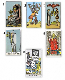 Wrozba z kart tarota
#wrozka #tarot #wrozenie