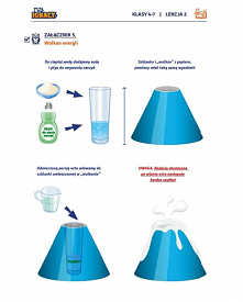 eksperymenty dla dzieci doswiadczenia z woda w domu w szkole przedszkolu moje dzieci kreatywnie
Być jak Ignacy, platforma edukacyjna, eksperymenty, zabawy dla dzieci, scenariusz...